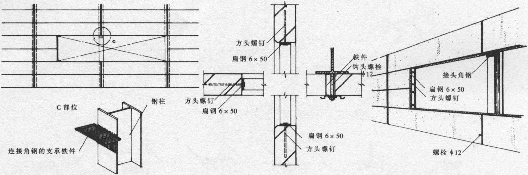 洞口加固